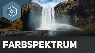 Wie entsteht ein Regenbogen? - Das Farbspektrum