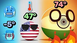 COUNTRIES SCALED BY TEMPERATURE | Countryballs Animation