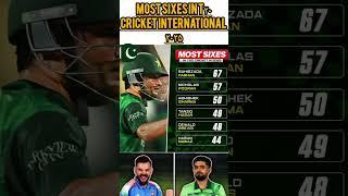 Most Sixes in T20 Cricket in 2025 #Cricket #SahibzadaFarhan #HasanNawaz #SuryakumarYadav #shorts