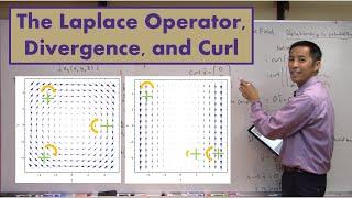 The Laplace Operator, Divergence, and Curl