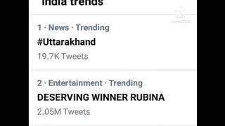 Rubina Dilaik || DESERVING WINNER RUBINA