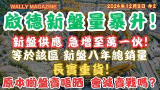 啟德新盤供應暴增！11000伙等於該區八年總銷量，原本已滯銷，長實持重倉加入戰團，新一輪減價戰即將爆發？