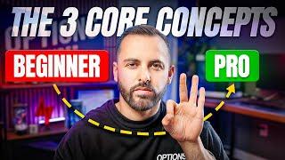3 Must-Know Trading Concepts to Turn Profitable as a Beginner!