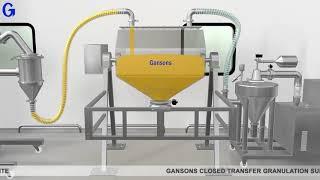 Diffusion Blender | Gansons | Pharmaceutical Mixer Blenders Manufacturers in India