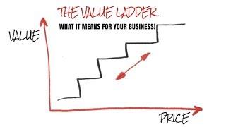 Local Business Marketing: Understanding The Value Ladder