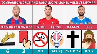 Comparison: Lionel Messi vs Neymar Junior vs Cristiano Ronaldo