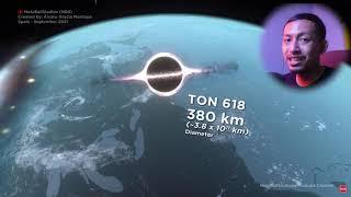 It's MAD, How tiny we are!_React to Universe in Human Scale