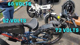 Are 72 Volt eBikes even Worth it?