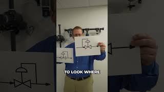 Pressure Control Valve Diagrams -- Know the Differences #piping #valvesolution #pressurereliefvalve