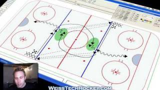 3 Pass and Shot Hockey Drill