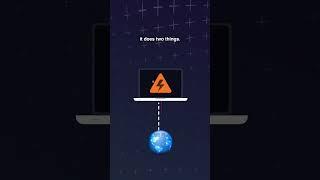 What you should know about suspicious PDFs | Your Password Sucks #pdfs #internet #cybersecurity