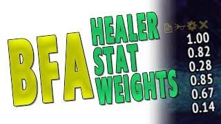 BfA WHAT IS MY STAT PRIORITY (ALL HEALERS)? Stat & Gearing Guide - Healer Stat Weights Addon | WoW