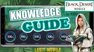 Beginners Knowledge Guide, Black Desert Mobile