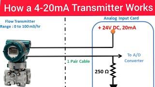 How a 4-20mA Transmitter Works|4-20mA Transmitter Working|In Hindi|