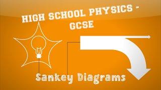 Physics - Energy - Sankey Diagrams