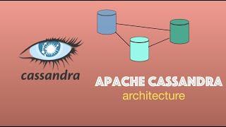 Cassandra Architecture: How Read and Write are Done