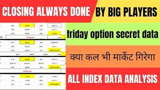 FII Future And Option Data Analysis For 14 Feb 2025 | Nifty & Bank nifty | Option chain Secret