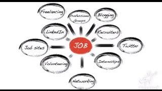 Job Search 'Dos' from CareerFuel