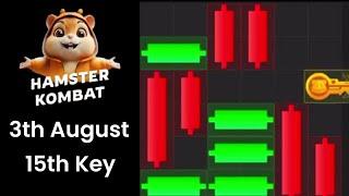 Hamster kombat mini game today | 3 August hamster kombat mini game | Mini game hamster kombat