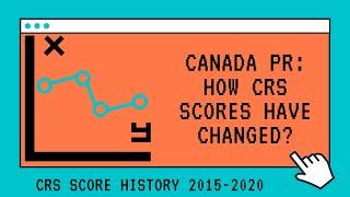 Canada PR through Express Entry: How the CRS scores have changed?