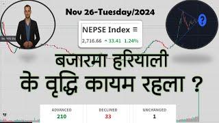 2081.08.11 | Nepse Daily Market Update | Stock Market Analysis by Ram Hari Nepal