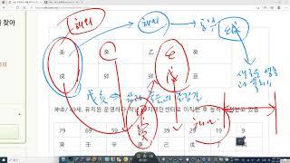 #왕따당하는 사주팔자 #상사의 괴롭힘 #유치원 운영하다 복지센터에 근무하는 사주팔자