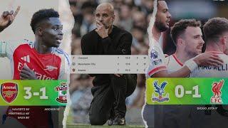 Premier League Matchday Results: Key Insights. #premierleague #epl #arsenal #Liverpool #football