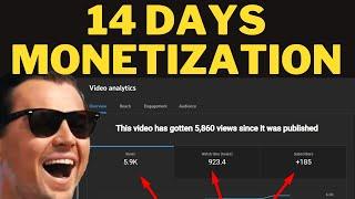How to Fast-Track Your Channel's Monetization II Achieve Monetization in Just 2 Weeks II
