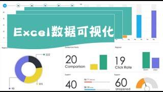 Data Visualization: 学好 Excel 数据可视化，走遍天下都不怕！（第439期）