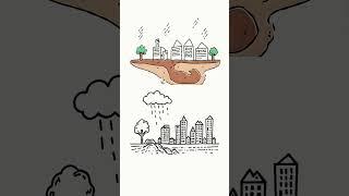 #short, Erosion in real life| River Cuts Land Explained