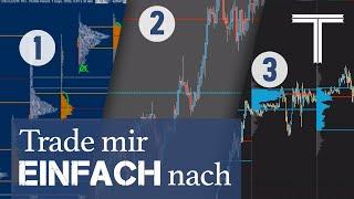 Livetrades der Woche #1 | Volumen Trading lernen