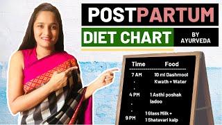 Ayurvedic Diet Plan for Postpartum Care | Diet Plan for First 40 Days Post Delivery