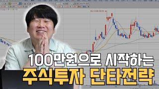 100만원으로 시작하는 주식투자 단타전략 [대왕개미 홍인기]