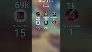 comment for ideas