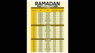 Ramadan 2023 calendar list#calendar  #ramadan2023#google #islamicstatus#calendar @ftmnaseem