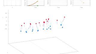 Charge Separation under Uniform Electric Field