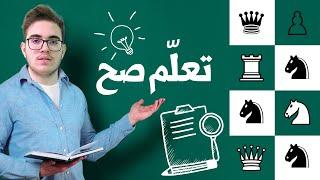 أفضل طرق التدريب في الشطرنج ️