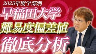 【25年度最新】早稲田大学の学部別難易度偏差値リアルボーダー分析【易化傾向です】