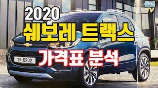 (리뷰) 쉐보레 트랙스 2020 가격표 살펴보기 ‘Chevrolet TRAX’ [돌빙TV]