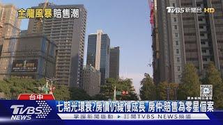 近台中七期預售案 80萬賠售 房仲:屋主不看好房市｜TVBS新聞 @TVBSNEWS01