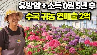 유방암, 소득 0원 5년후 수국 귀농 연매출 2억[위대한 실패]