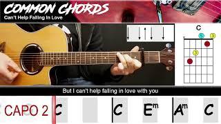 Can't Help Falling In Love (Capo Version) - Elvis Presley | EASY GUITAR | Common Chords