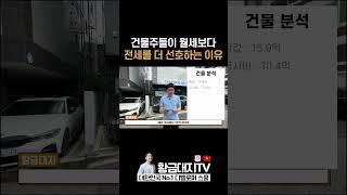 건물주들이 월세보다 전세를 더 선호하는 이유