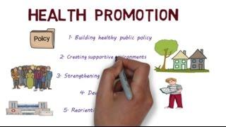 Health Promotion and the Ottawa Charter - Creating Healthier Populations: