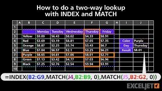 How to do a two way lookup with INDEX and MATCH