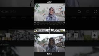 COFFE TEA STORY - Color Grading Capcut | Cinematic Portrait on Sony A6400