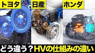 【どう違う？】ハイブリッドシステムの種類・メーカーによる違いを徹底解説【ゆっくり解説】【車の技術】