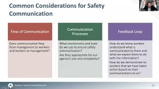 Talking Safety Management Systems (SMS): Safety Communication