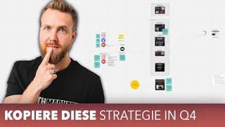 Unsere komplette Marketing-Strategie für Q4: So erzielen wir maximale Sichtbarkeit! (Challenge)