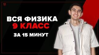 Вся Физика 9 Класс За 15 Минут (ну почти)